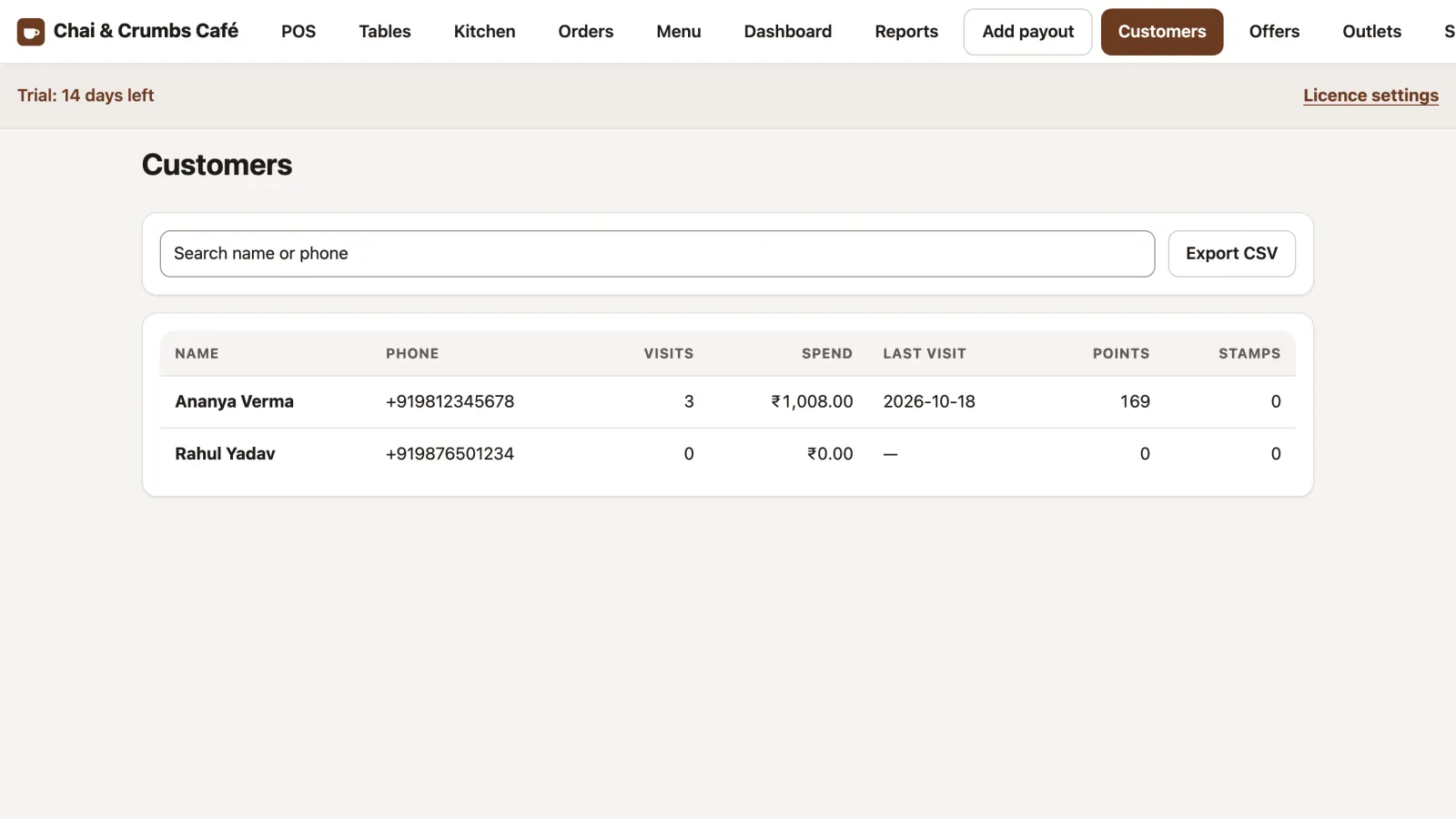 Customer list with visits, spend and points
