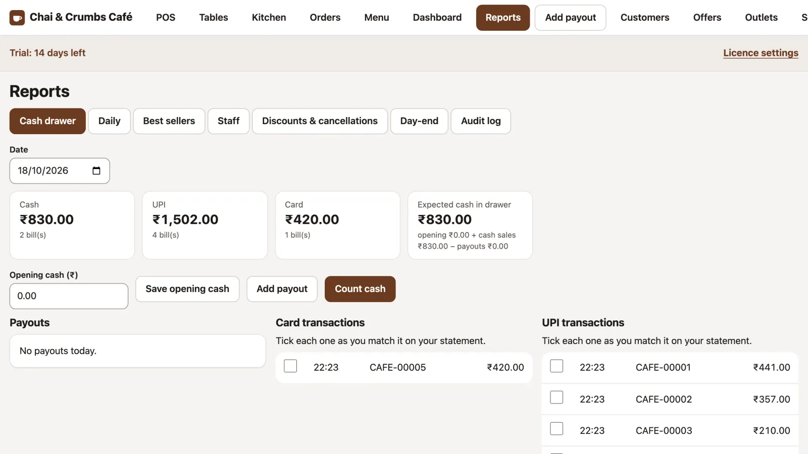 Cash drawer report with cash, UPI and card totals, expected cash, payouts and lists of card and UPI transactions to tick off